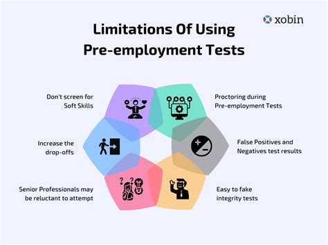 adverse impact pre employment testing|screening by pre employment testing.